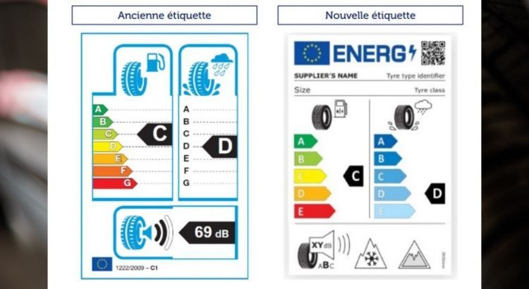 Les pneumatiques, votre sécurité